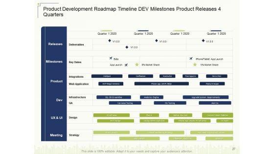 Delivering_Value_To_Customers_With_New_Product_Ppt_PowerPoint_Presentation_Complete_Deck_With_Slides_Slide_27.jpg