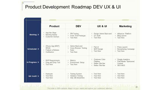 Delivering_Value_To_Customers_With_New_Product_Ppt_PowerPoint_Presentation_Complete_Deck_With_Slides_Slide_28.jpg
