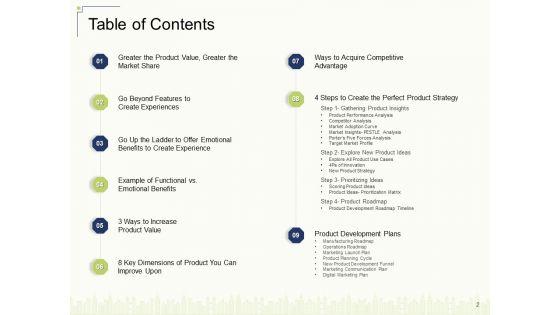 Delivering_Value_To_Customers_With_New_Product_Ppt_PowerPoint_Presentation_Complete_Deck_With_Slides_Slide_2.jpg