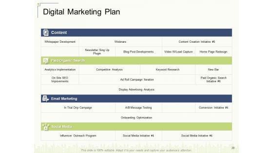 Delivering_Value_To_Customers_With_New_Product_Ppt_PowerPoint_Presentation_Complete_Deck_With_Slides_Slide_38.jpg