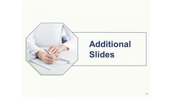 Delivering_Value_To_Customers_With_New_Product_Ppt_PowerPoint_Presentation_Complete_Deck_With_Slides_Slide_40.jpg