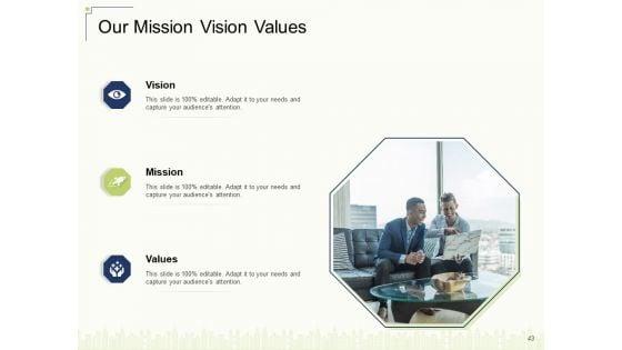 Delivering_Value_To_Customers_With_New_Product_Ppt_PowerPoint_Presentation_Complete_Deck_With_Slides_Slide_43.jpg