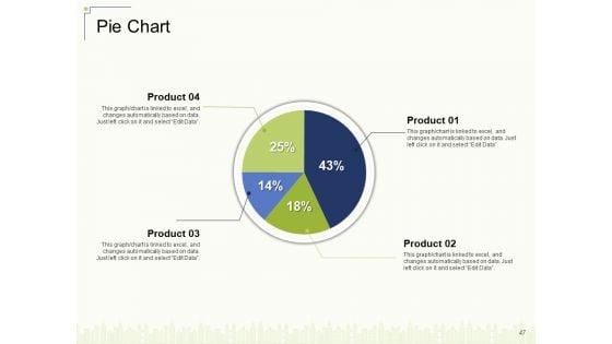 Delivering_Value_To_Customers_With_New_Product_Ppt_PowerPoint_Presentation_Complete_Deck_With_Slides_Slide_47.jpg