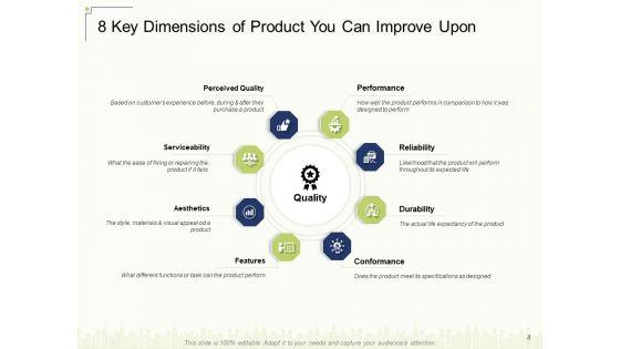 Delivering_Value_To_Customers_With_New_Product_Ppt_PowerPoint_Presentation_Complete_Deck_With_Slides_Slide_8.jpg