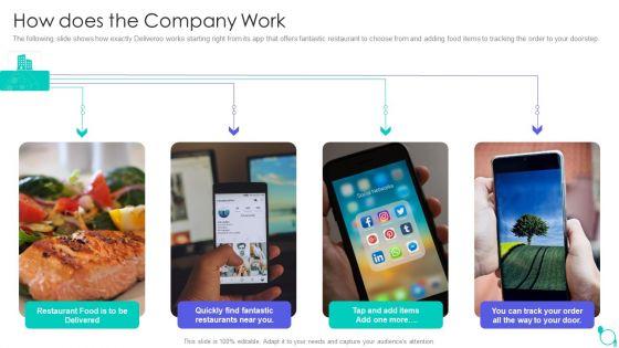 Deliveroo_Capital_Fundraising_Pitch_Deck_How_Does_The_Company_Work_Ppt_Infographics_Demonstration_PDF_Slide_1.jpg