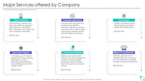 Deliveroo_Capital_Fundraising_Pitch_Deck_Major_Services_Offered_By_Company_Ppt_Outline_Vector_PDF_Slide_1.jpg