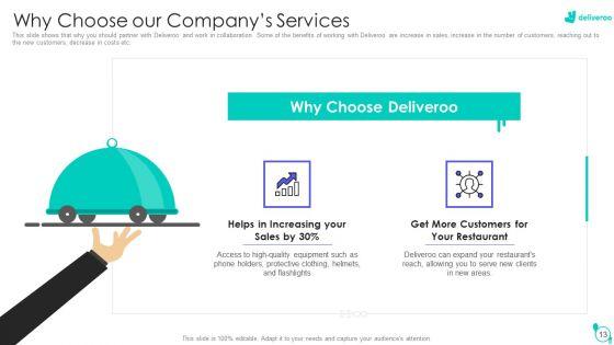 Deliveroo_Capital_Fundraising_Pitch_Deck_Ppt_PowerPoint_Presentation_Complete_Deck_With_Slides_Slide_13.jpg