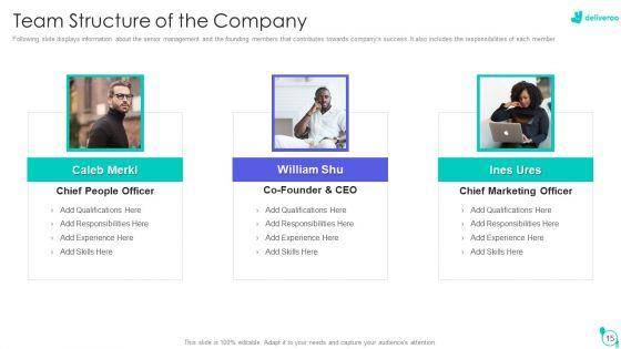 Deliveroo_Capital_Fundraising_Pitch_Deck_Ppt_PowerPoint_Presentation_Complete_Deck_With_Slides_Slide_15.jpg