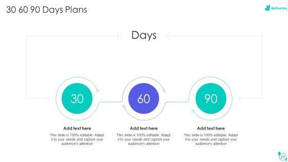 Deliveroo_Capital_Fundraising_Pitch_Deck_Ppt_PowerPoint_Presentation_Complete_Deck_With_Slides_Slide_21.jpg