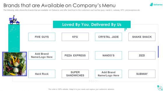 Deliveroo_Capital_Fundraising_Pitch_Deck_Ppt_PowerPoint_Presentation_Complete_Deck_With_Slides_Slide_6.jpg