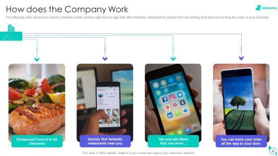 Deliveroo_Capital_Fundraising_Pitch_Deck_Ppt_PowerPoint_Presentation_Complete_Deck_With_Slides_Slide_8.jpg
