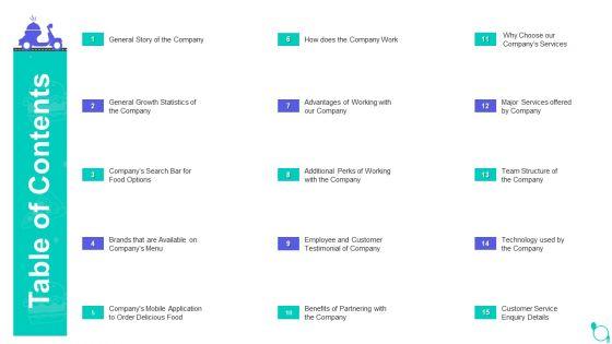 Deliveroo_Capital_Fundraising_Pitch_Deck_Table_Of_Contents_Ppt_Layouts_Guide_PDF_Slide_1.jpg