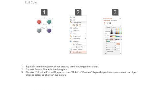 Delivery_And_Improvement_Marketing_Penetration_Ppt_Slides_4.jpg