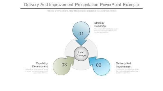 Delivery_And_Improvement_Presentation_Powerpoint_Example_1.jpg