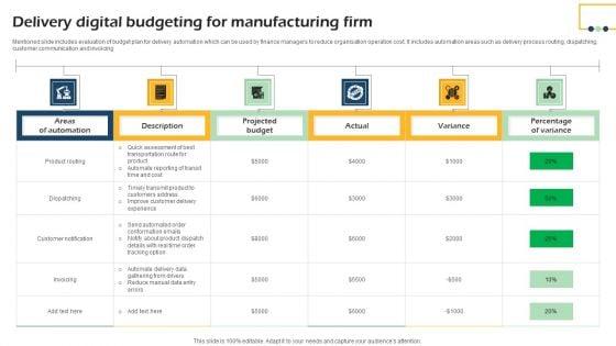 Delivery_Digital_Budgeting_For_Manufacturing_Firm_Professional_PDF_Slide_1.jpg