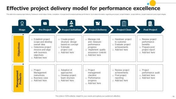Delivery_Excellence_Model_Ppt_PowerPoint_Presentation_Complete_Deck_With_Slides_Slide_15.jpg