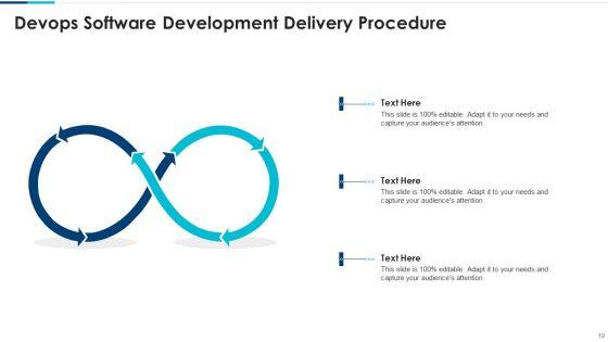 Delivery_Procedure_Ppt_PowerPoint_Presentation_Complete_With_Slides_Slide_10.jpg