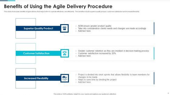 Delivery_Procedure_Ppt_PowerPoint_Presentation_Complete_With_Slides_Slide_4.jpg