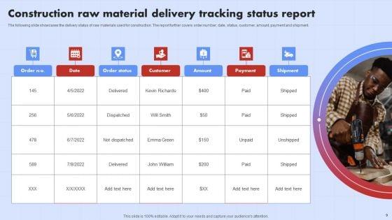Delivery_Tracking_Status_Ppt_PowerPoint_Presentation_Complete_Deck_With_Slides_Slide_9.jpg
