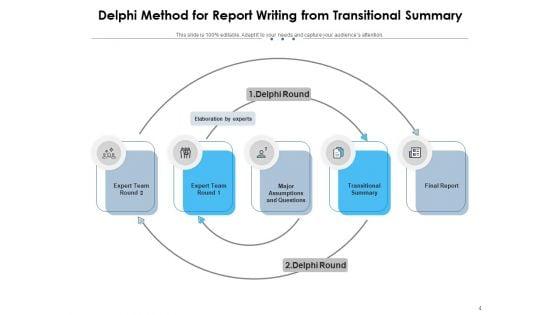 Delphi_Technique_Integer_Value_Transitional_Summary_Panel_Evaluation_Ppt_PowerPoint_Presentation_Complete_Deck_Slide_4.jpg