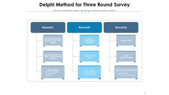 Delphi_Technique_Integer_Value_Transitional_Summary_Panel_Evaluation_Ppt_PowerPoint_Presentation_Complete_Deck_Slide_6.jpg