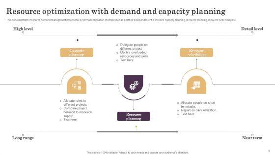 Demand_And_Capacity_Optimization_Ppt_PowerPoint_Presentation_Complete_Deck_With_Slides_Slide_6.jpg