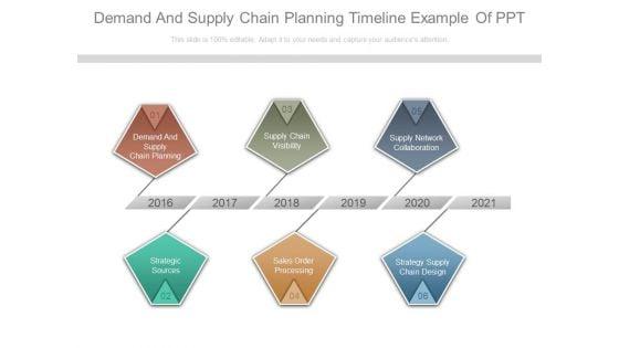 Demand_And_Supply_Chain_Planning_Timeline_Example_Of_Ppt_1.jpg