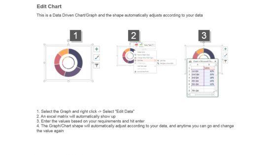Demand_And_Supply_Planning_Powerpoint_Slide_Inspiration_4.jpg