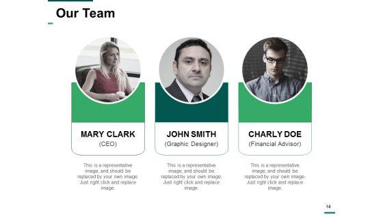 Demand_Creation_Ppt_PowerPoint_Presentation_Complete_Deck_With_Slides_Slide_14.jpg