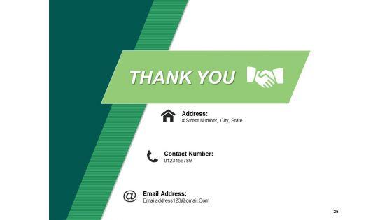 Demand_Creation_Ppt_PowerPoint_Presentation_Complete_Deck_With_Slides_Slide_25.jpg