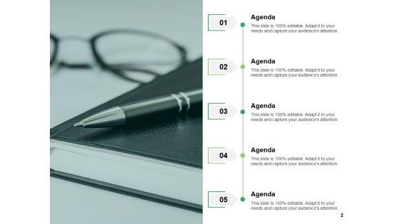 Demand_Creation_Ppt_PowerPoint_Presentation_Complete_Deck_With_Slides_Slide_2.jpg