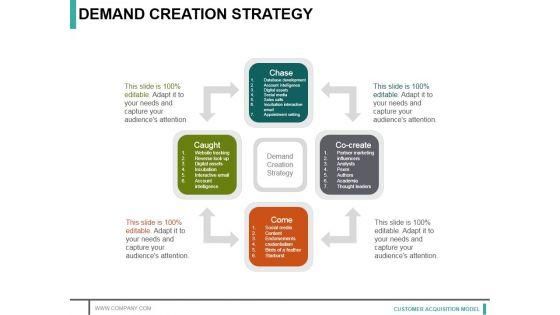 Demand_Creation_Strategy_Ppt_PowerPoint_Presentation_Icon_Graphics_Slide_1.jpg