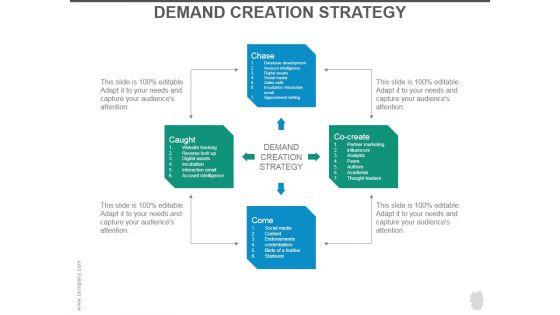 Demand_Creation_Strategy_Ppt_PowerPoint_Presentation_Images_Slide_1.jpg