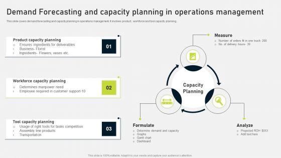 Demand_Forecasting_And_Capacity_Planning_In_Operations_Management_Portrait_PDF_Slide_1.jpg
