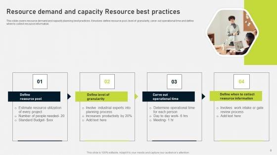 Demand_Forecasting_And_Resource_Planning_Ppt_PowerPoint_Presentation_Complete_Deck_With_Slides_Slide_8.jpg