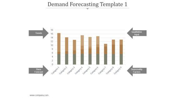 Demand_Forecasting_Template_1_Ppt_PowerPoint_Presentation_Show_Slide_1.jpg