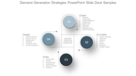Demand_Generation_Strategies_Powerpoint_Slide_Deck_Samples_1.jpg