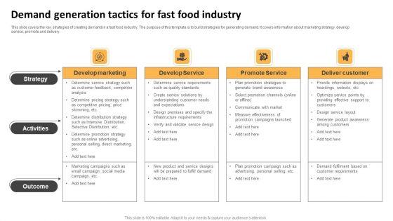 Demand_Generation_Tactics_For_Fast_Food_Industry_Ppt_File_Background_Designs_PDF_Slide_1.jpg