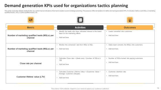 Demand_Generation_Tactics_Ppt_PowerPoint_Presentation_Complete_Deck_With_Slides_Slide_15.jpg