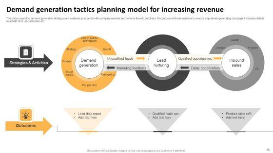 Demand_Generation_Tactics_Ppt_PowerPoint_Presentation_Complete_Deck_With_Slides_Slide_16.jpg