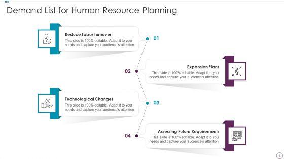 Demand_List_Ppt_PowerPoint_Presentation_Complete_Deck_With_Slides_Slide_5.jpg