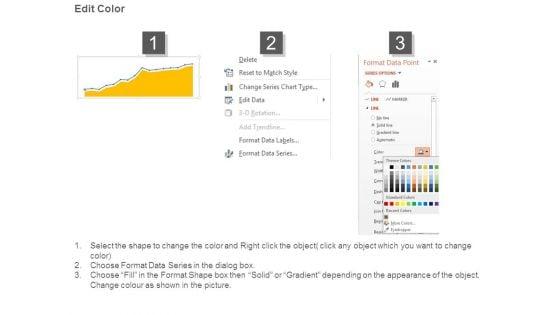 Demand_Planning_Chart_Ppt_Inspiration_3.jpg