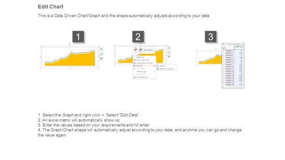 Demand_Planning_Chart_Ppt_Inspiration_4.jpg