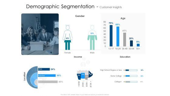 Demographic_Segmentation_Customer_Insights_Gender_Background_PDF_Slide_1.jpg