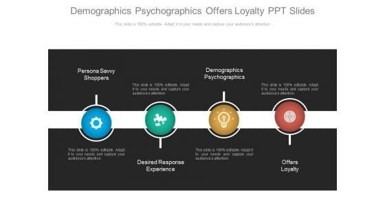 Demographics_Psychographics_Offers_Loyalty_Ppt_Slides_1.jpg