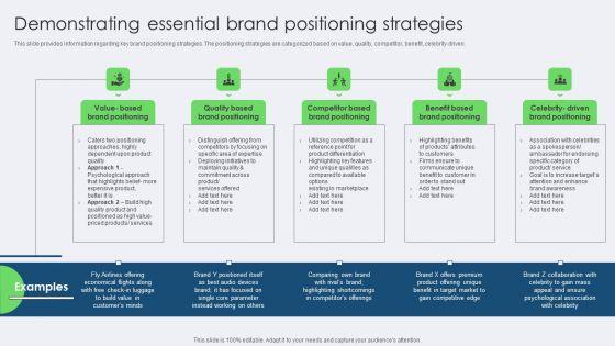 Demonstrating Essential Brand Positioning Strategies Graphics PDF Demonstrating Essential Brand Positioning Strategies Graphics PDF