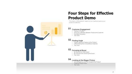 Demonstration_Checklist_Product_Ppt_PowerPoint_Presentation_Complete_Deck_Slide_4.jpg