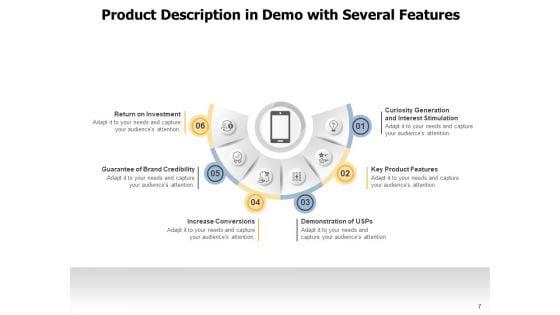 Demonstration_Checklist_Product_Ppt_PowerPoint_Presentation_Complete_Deck_Slide_7.jpg