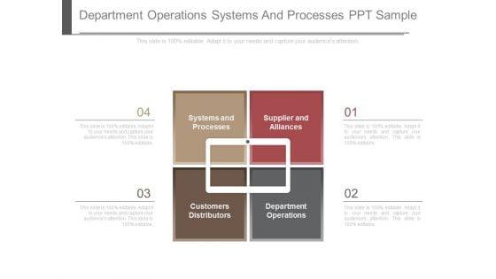 Department_Operations_Systems_And_Processes_Ppt_Sample_1.jpg