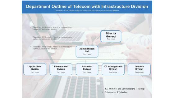 Department_Outline_Of_Telecom_With_Infrastructure_Division_Ppt_PowerPoint_Presentation_Infographic_Template_Background_PDF_Slide_1.jpg